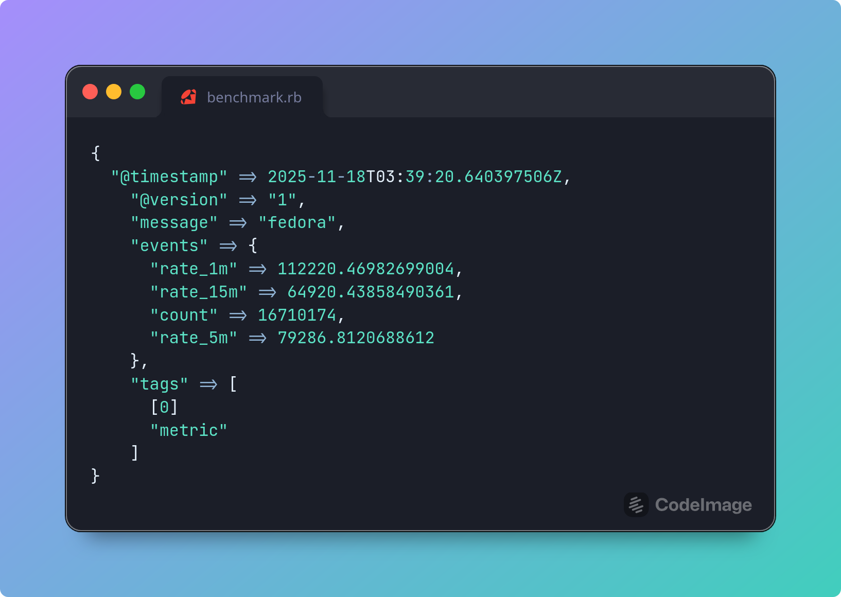 Lightning Fast Log Enrichment Using Logstash